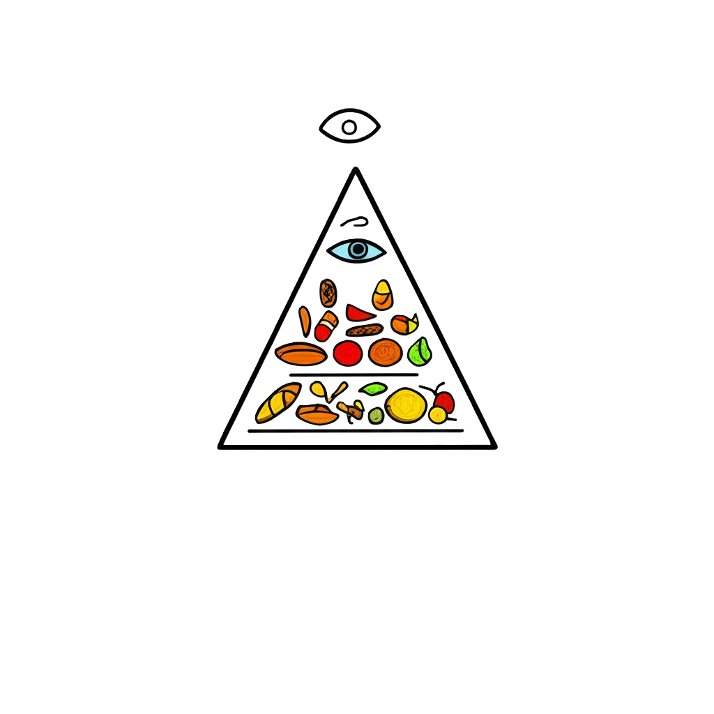 foodpyramid logo
